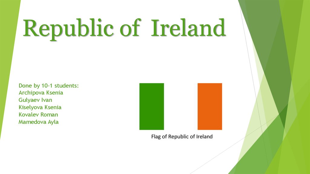 Done ireland. Ирландия презентация.