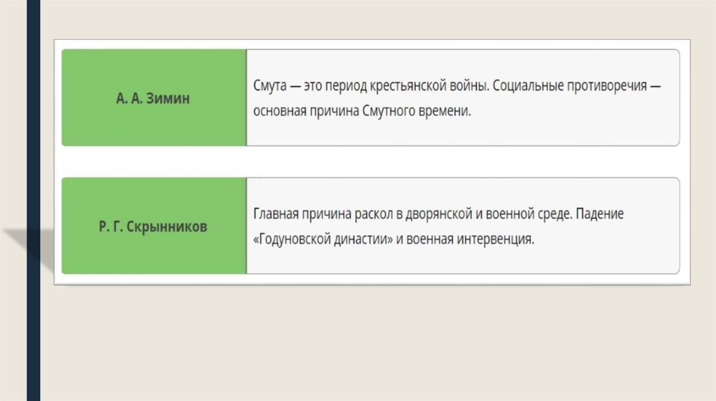 Скрынников смута. Периодизация смуты по Скрынникову. Скрынников, Бушуев о причинах смуты.