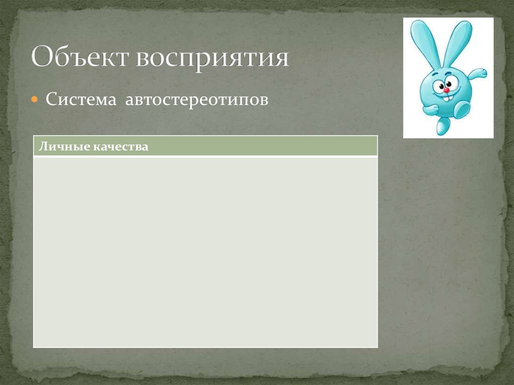 Объект восприятия