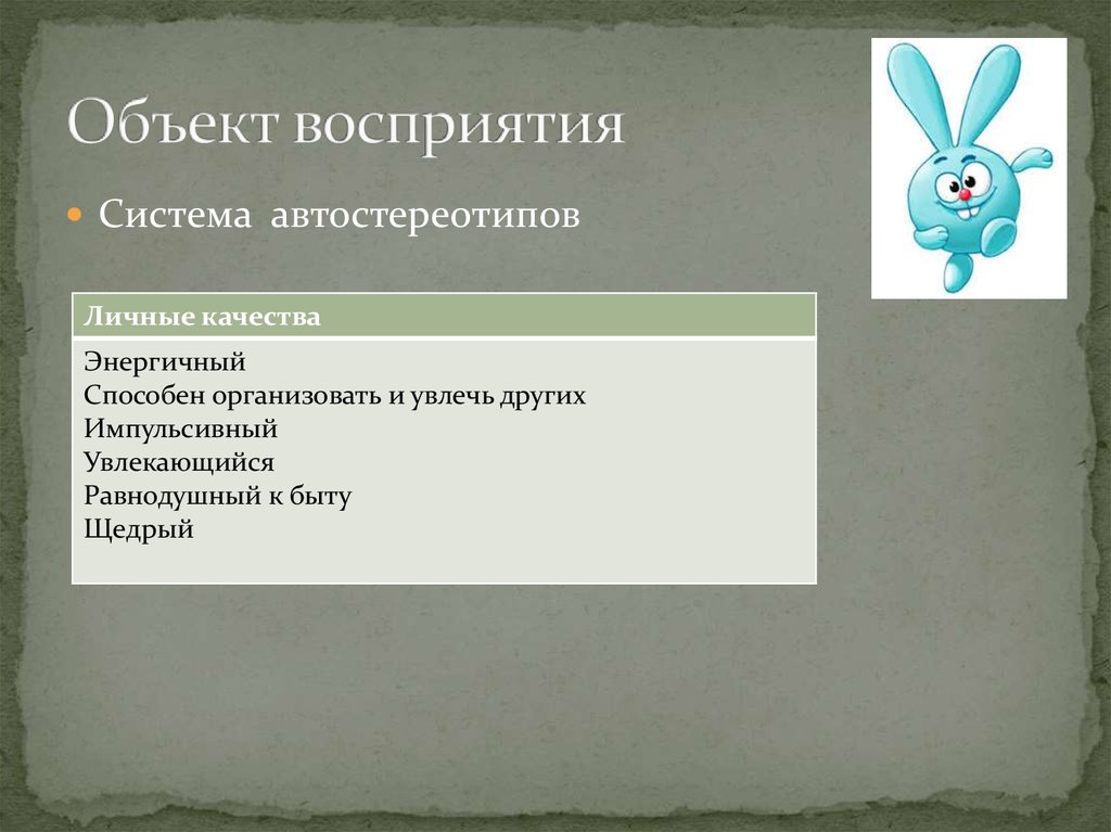 Объект восприятия