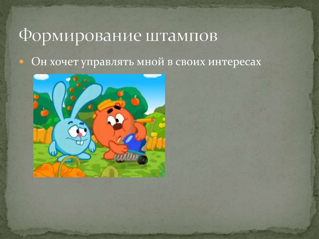 Формирование образа врага. Формирование образа врага