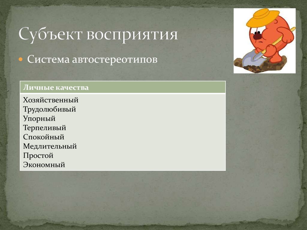 Субъект восприятия