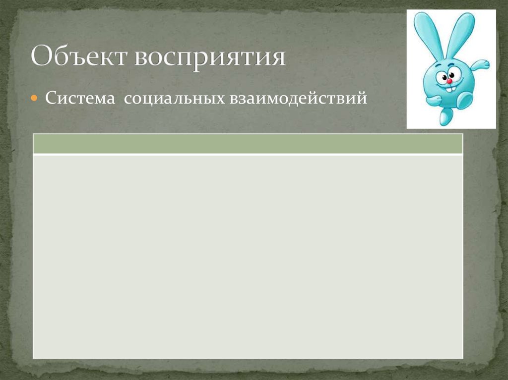 Объект восприятия