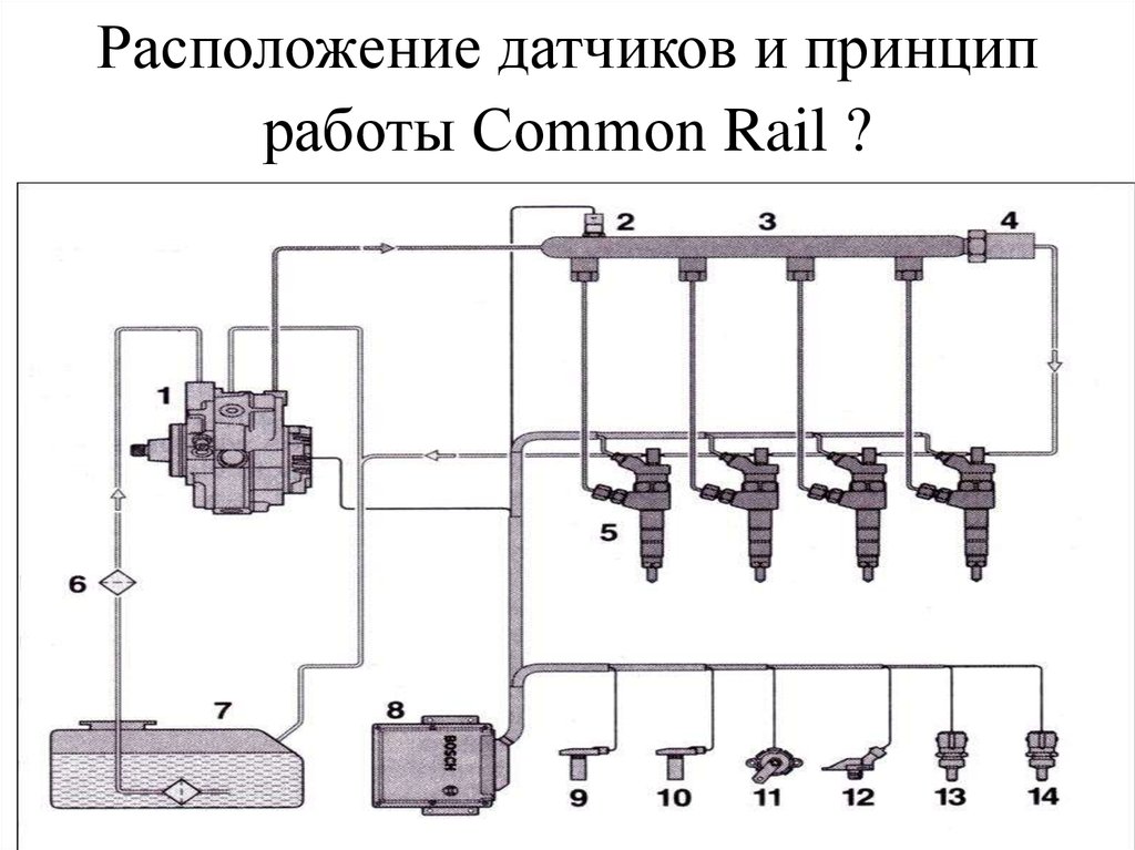 Сп 484 расположение датчиков