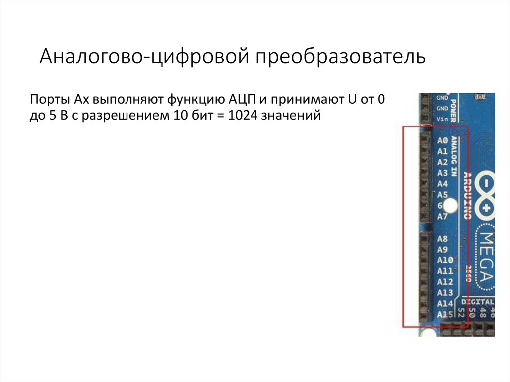 Цап и ацп презентация