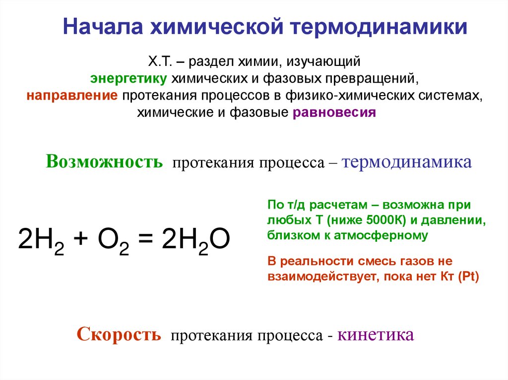 Разделы химии. Разделы термодинамики в химии. Начала химической термодинамики. Термодинамический процесс это в химии. Химическая термодинамика изучает.