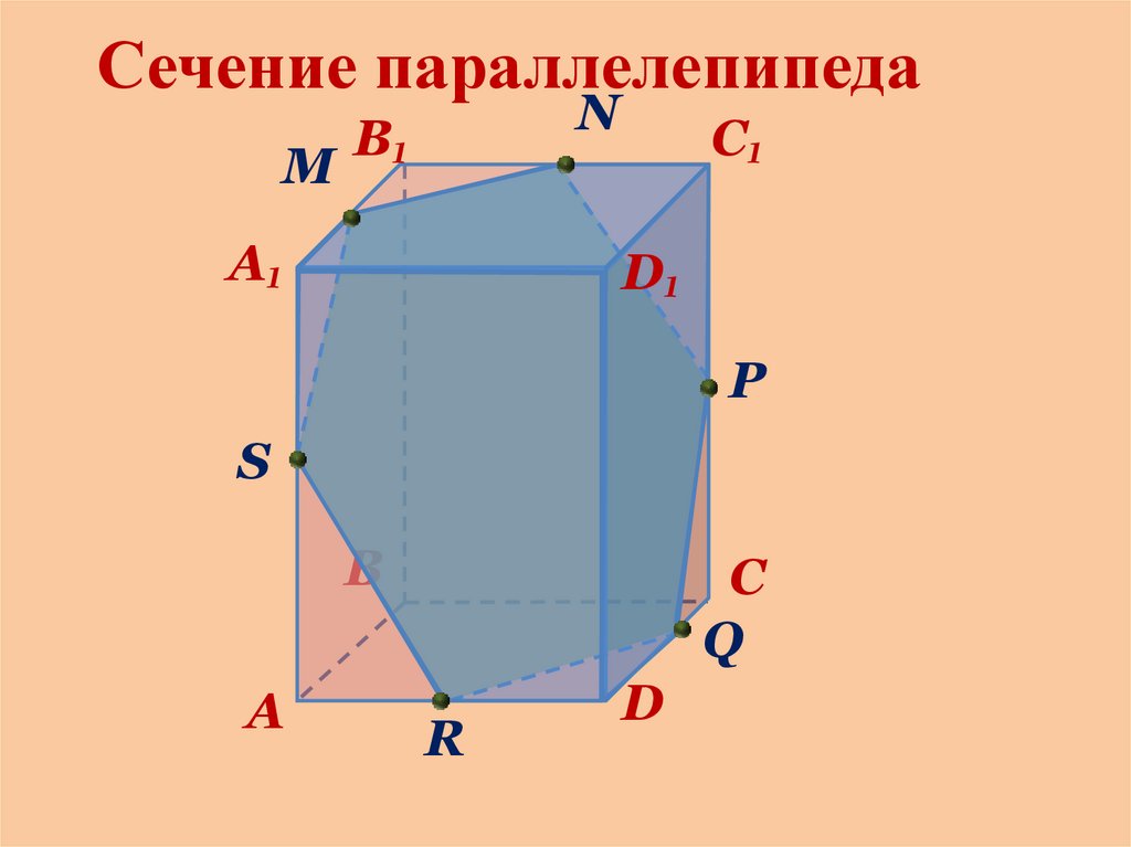 Виды сечений параллелепипеда