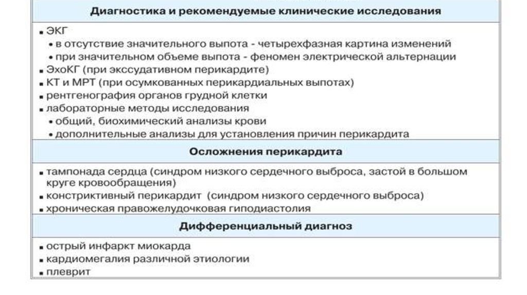 Категория д диагнозы. Диагноз д. Диагноз д/д что это. Гиподиастолия это. Диагноз д1.