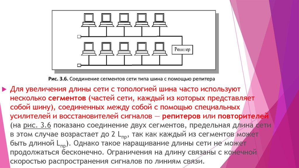 Топология интегральных схем