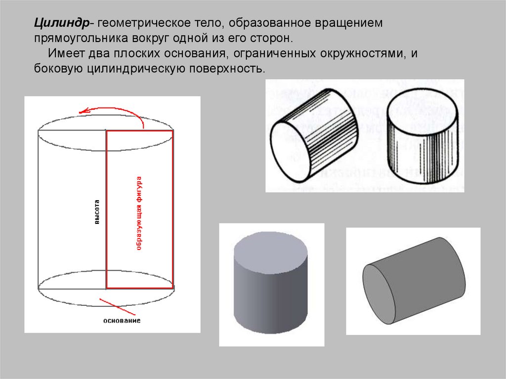 Определите поверхности каких геометрических тел образуют форму предметов изображенных на рисунке 75