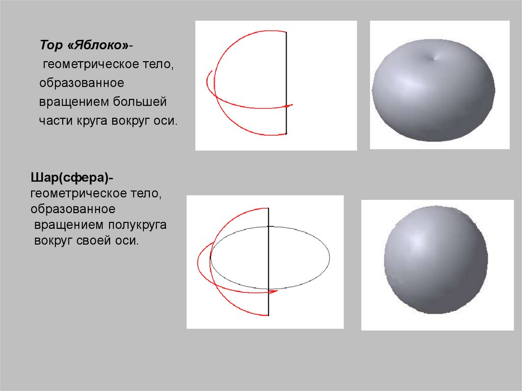 Как нарисовать шар математика