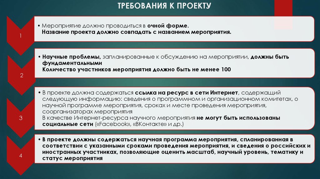 Проведение мероприятий должно быть организовано преимущественно