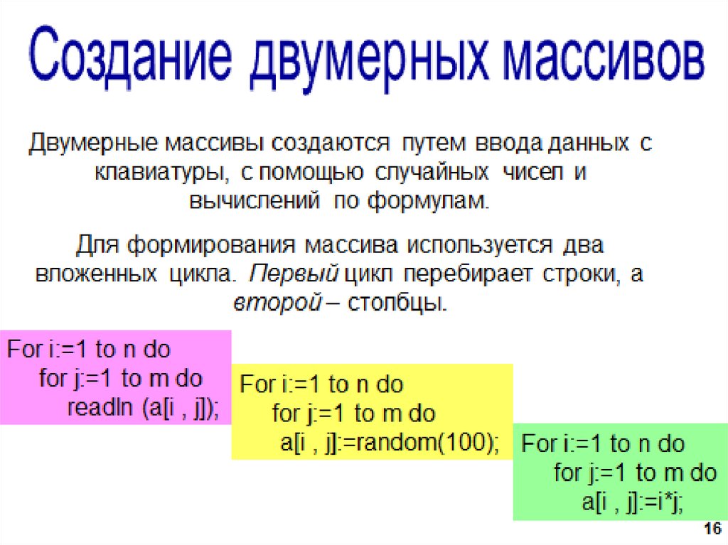 Массивы в программировании презентация