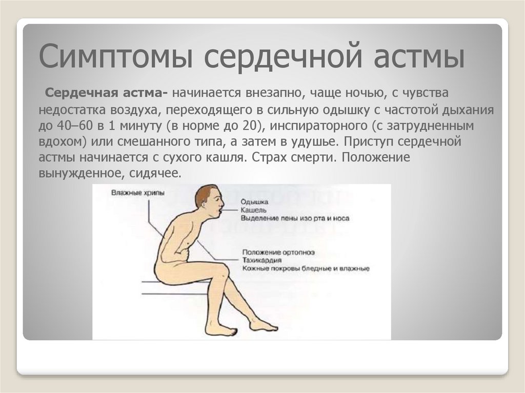 Острая левожелудочковая недостаточность карта вызова скорой помощи