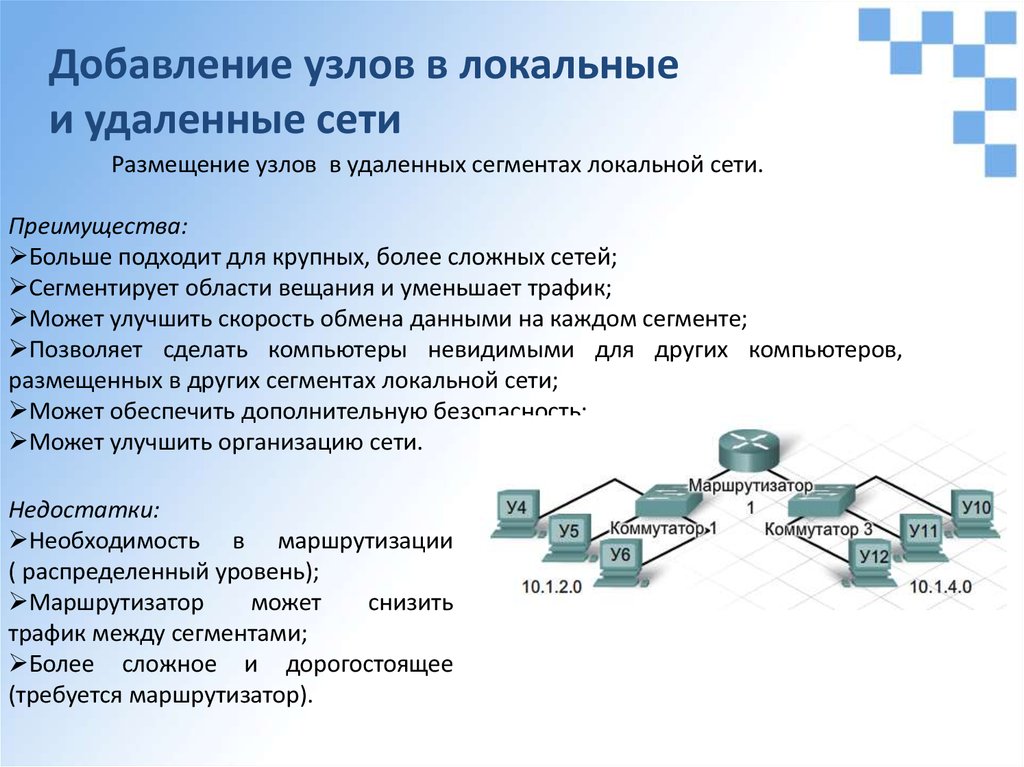 Распределение в пользу мерчанта