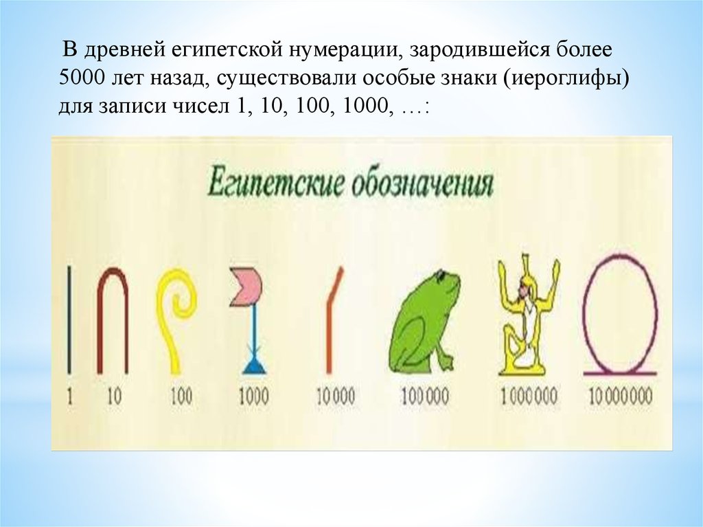 Числе первых более того. Нумерация в древнем Египте. Египетские цифры Зарождение. Древнеегипетская система нумерации. Египетская нумерация чисел.