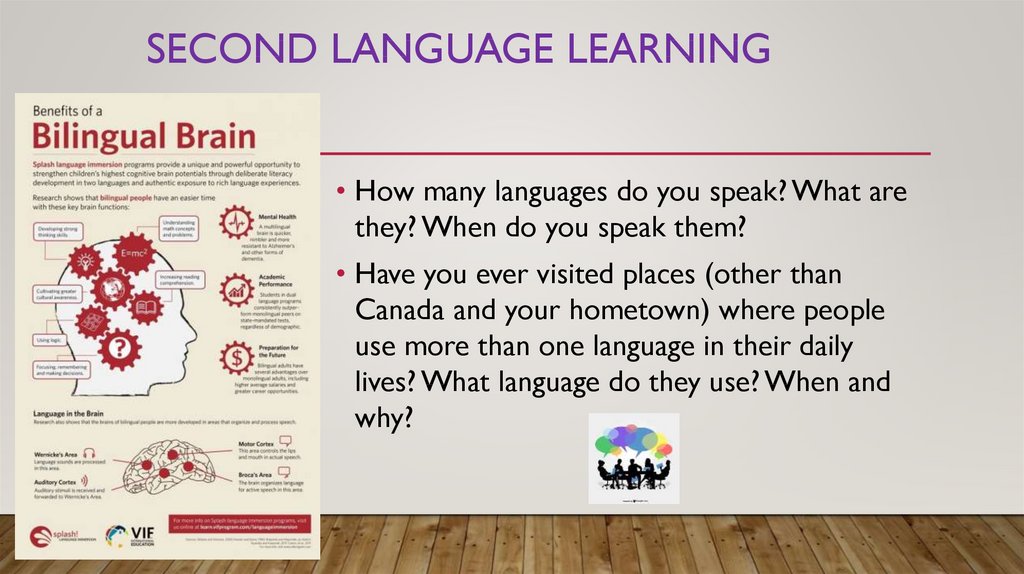 Second language LEARNING
