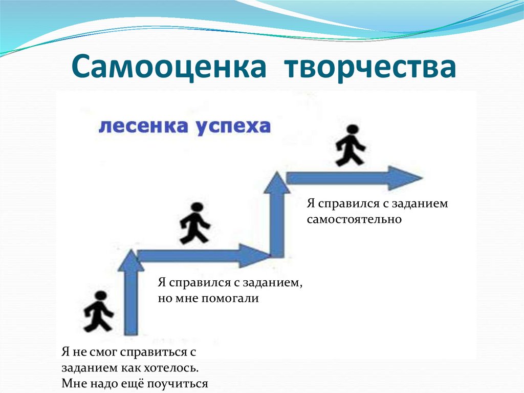 Линия как средство выражения характер линий 2 класс школа россии презентация