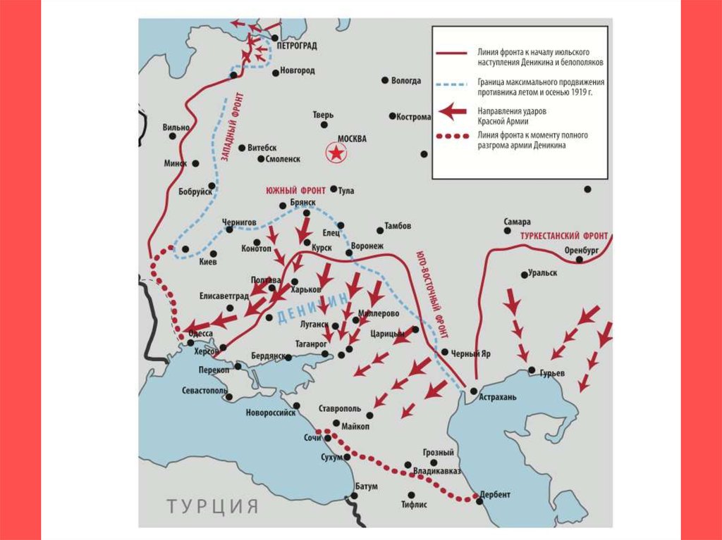 Поход деникина на москву карта