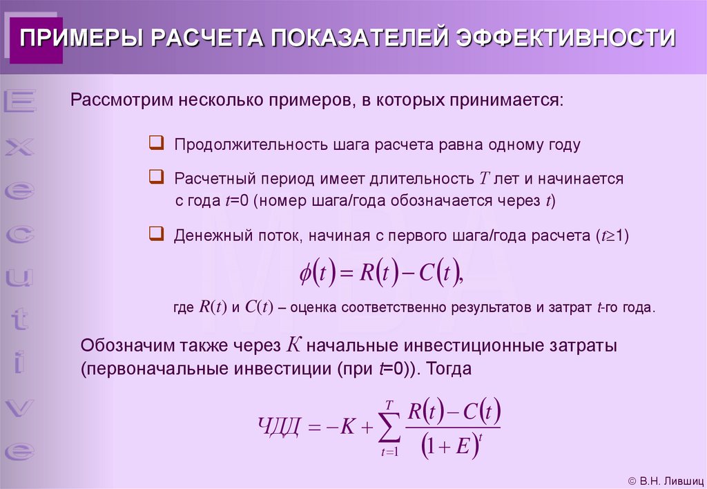 Оценка эффективности инвестиционных проектов лившиц