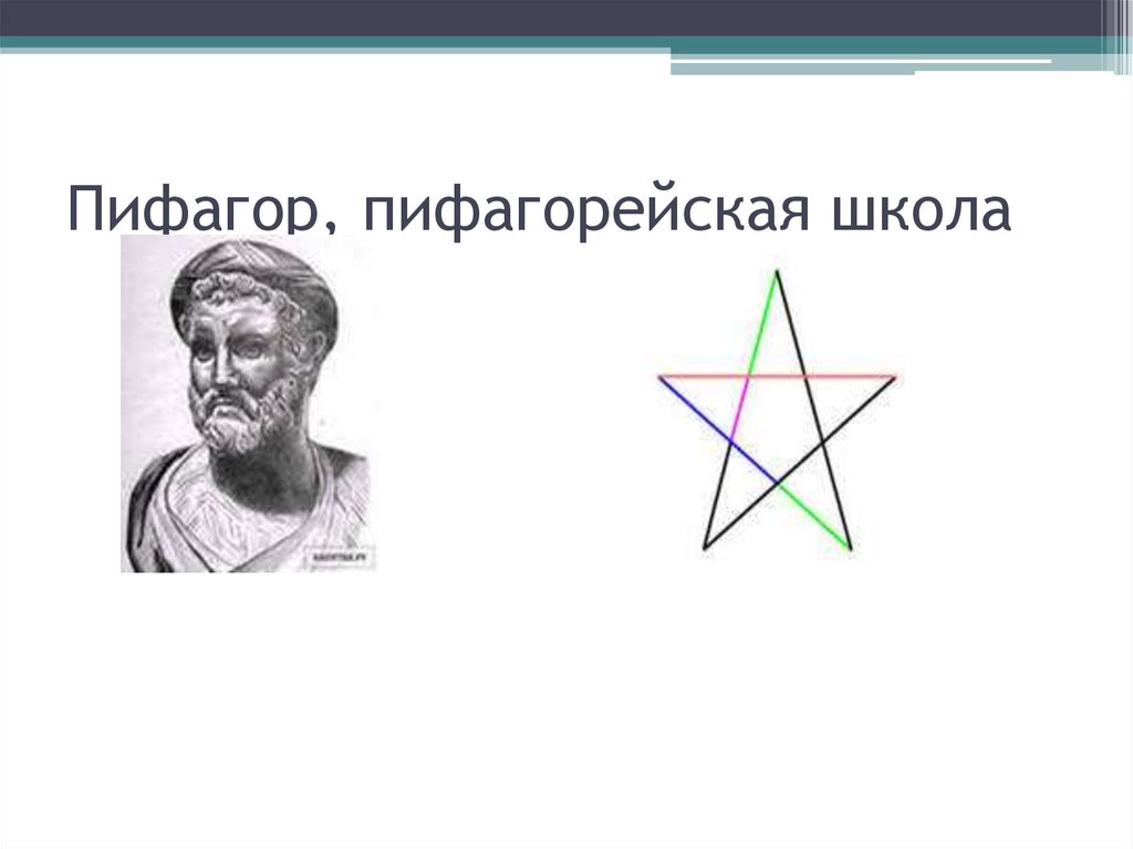 Метод геометрии. Пифагорейская звезда. Пифагорейский счет. Пифагорейская школа геометрические рисунки для проекта. Макеты пифагорейской школы.