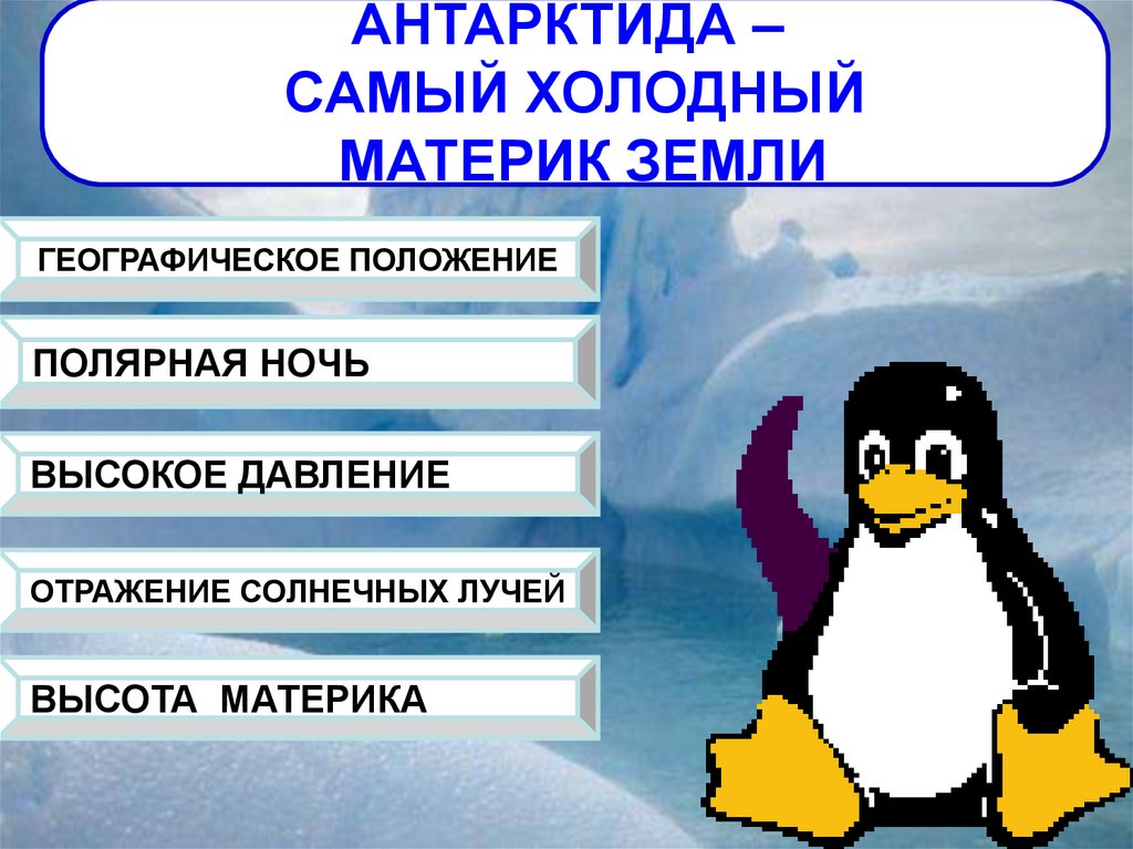 Антарктида это самый. Антарктида самый холодный материк. Антарктида - самый холодный материк земли. Почему Антарктида самый холодный материк. Почему Антарктида самый холодный.