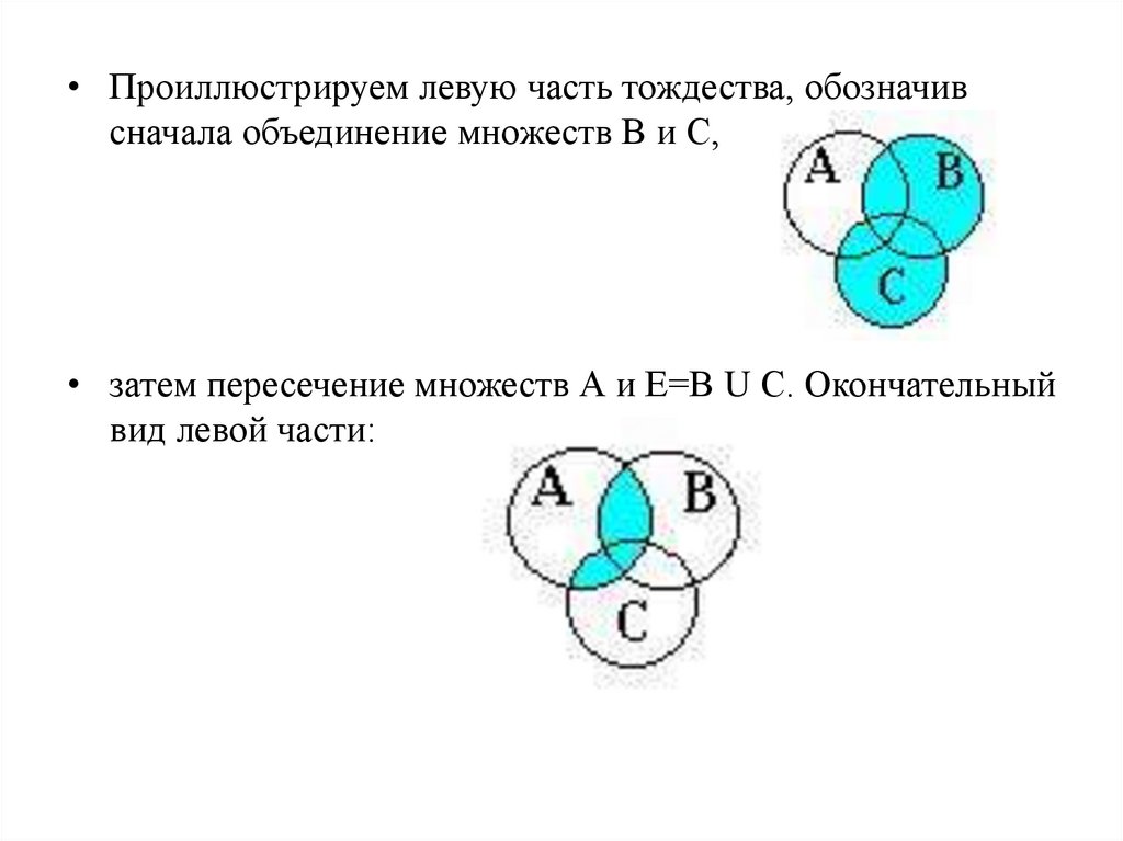 Полунеявная схема эйлера