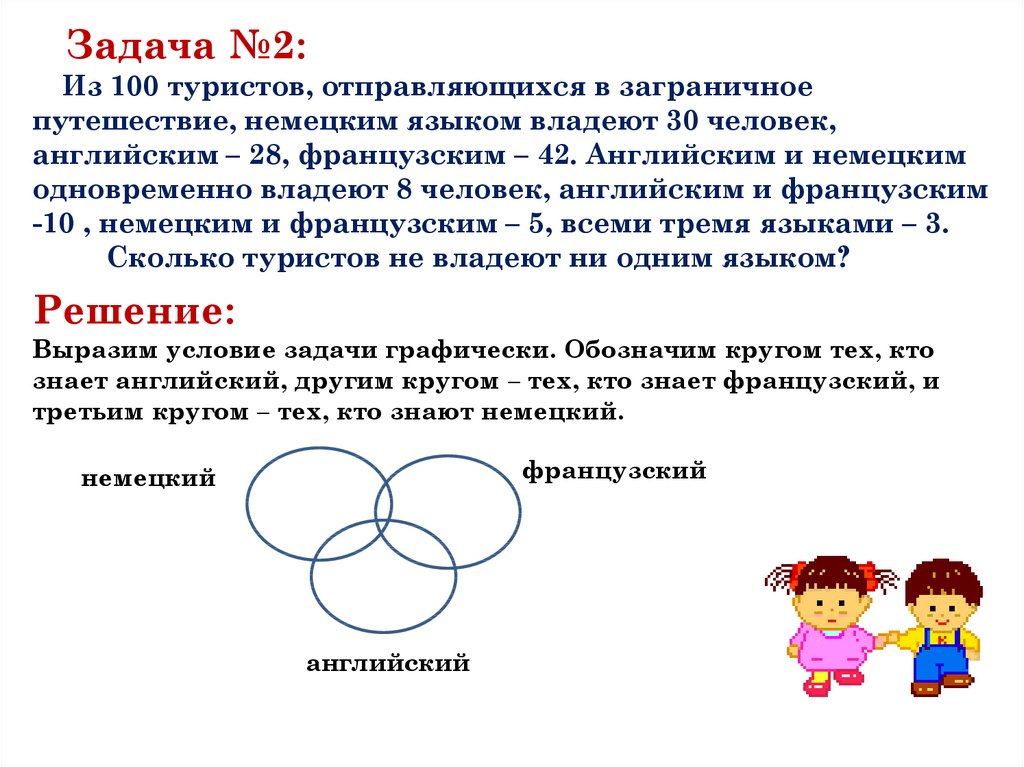 Нарисуйте круги эйлера соответствующие условию задачи в воскресенье в кино пришли 100