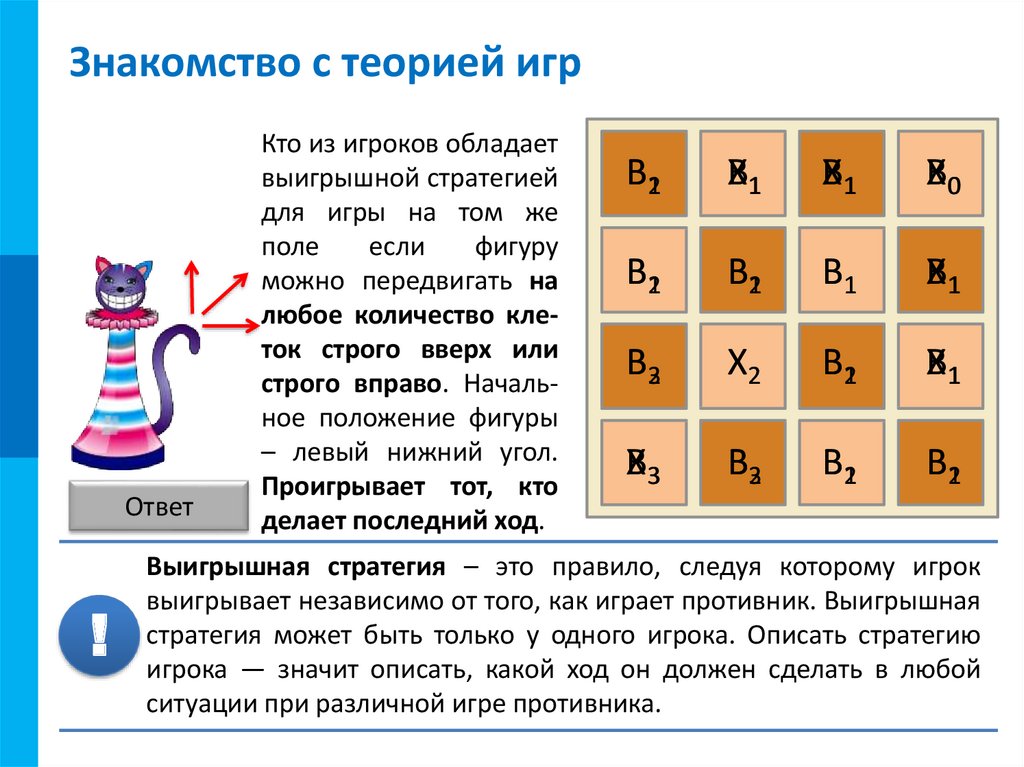 Теория игр презентация 11 класс