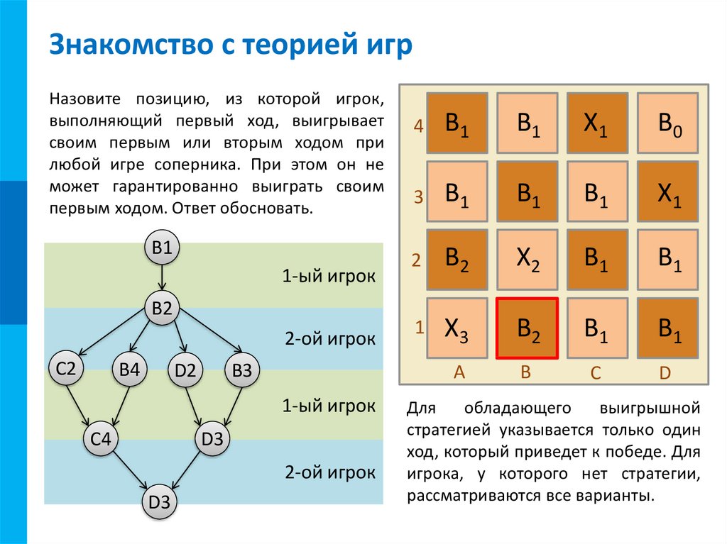 Теория 11 класс