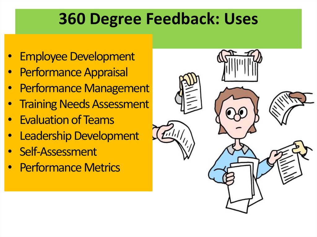 Employee feedback. Employee feedback example. 360 Degree Assessment UNDP. 360 Degree Appraisal. 360 Degree Appraisal scheme.