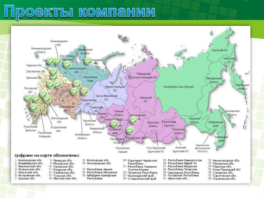Название областей и республик россии. Области и Республики.