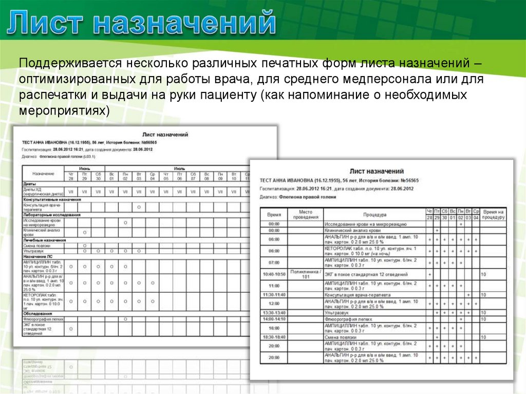 Форма 1 медизделия образец