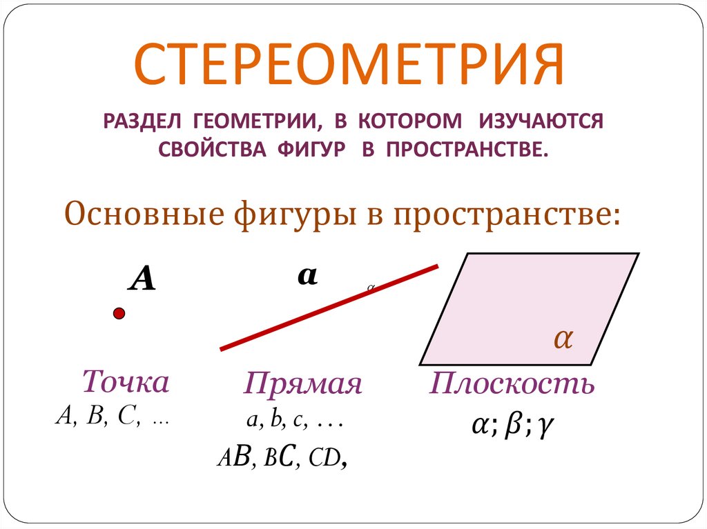 Геометрия свойства геометрических фигур. Основные фигуры стереометрии 10 класс. Основные фигуры и Аксиомы стереометрии. Основные геометрические понятия стереометрии. Основные фигуры стереометрии Аксиомы стереометрии.