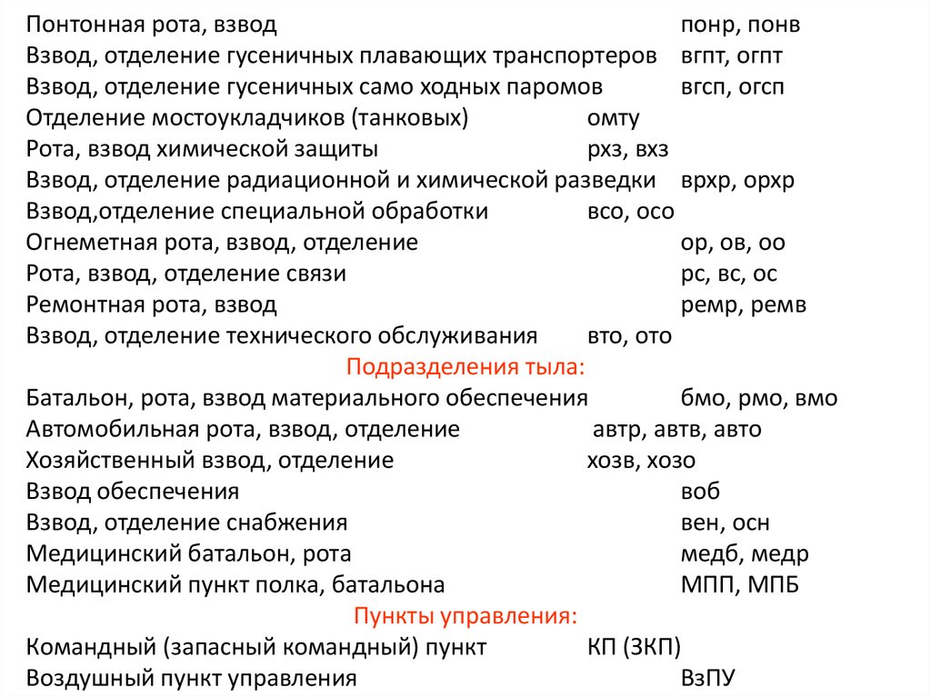 Отделение взвод рота