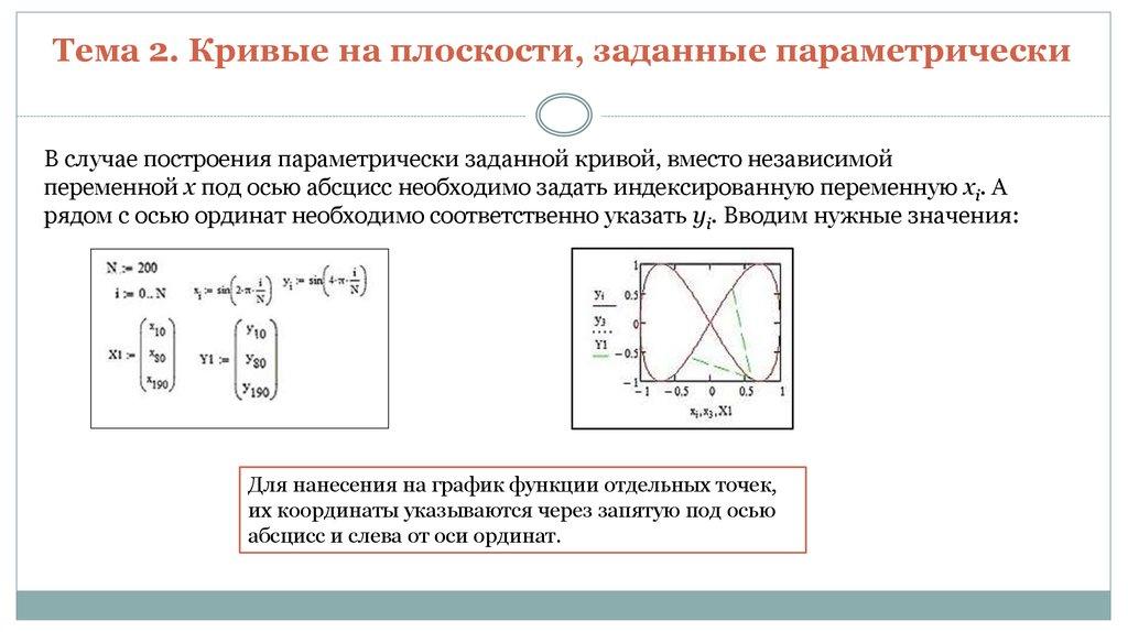 Кривой заданной. Построение кривых заданных параметрически. График функции Кривой заданной параметрически. Параметрически заданной Кривой.. Кривая заданная параметрически.