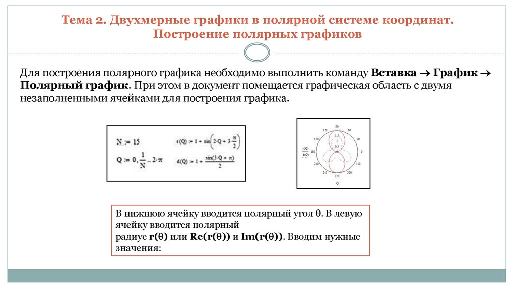 Построение полярной диаграммы