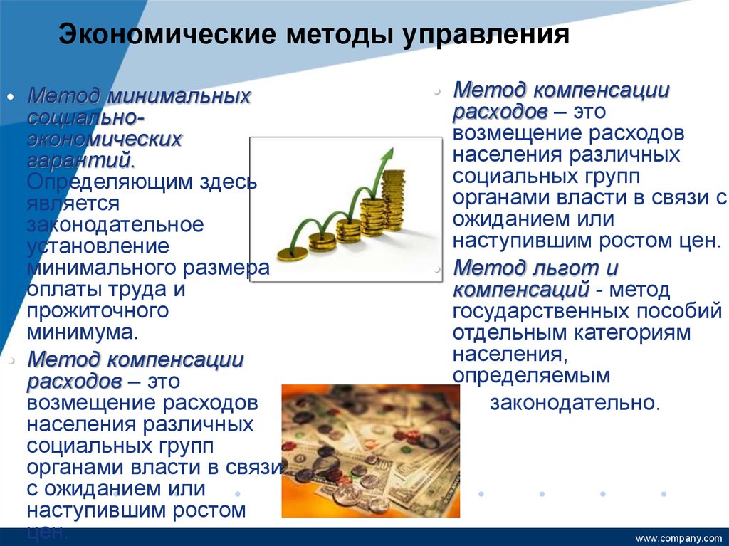 Метод минимальных. Экономический метод управления. Метод возмещения, компенсации издержек. Метод минимальных изменений. Метод минимальных затрат.