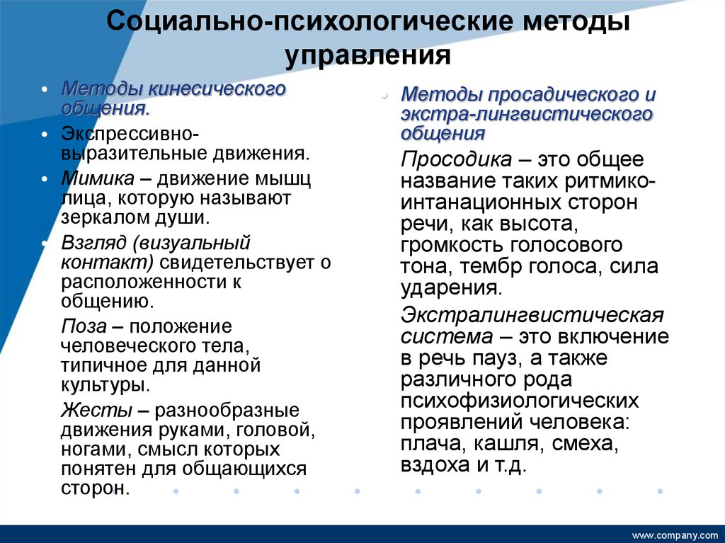 Социально психологические методы управления. Экспрессивно выразительные движения это. Экспрессивная коммуникация пример. Экспрессивная методика в психологии. Экспрессивная коммуникация примеры из жизни.