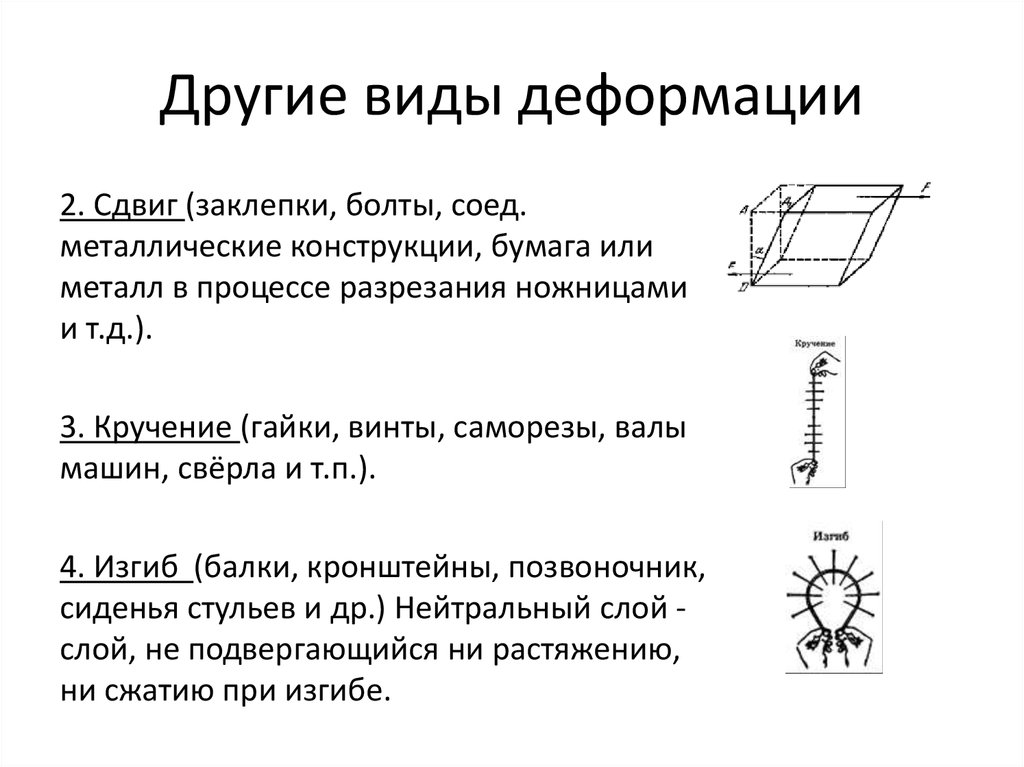 Виды деформации. Виды деформации таблица. Деформация сдвига примеры. Деформация виды деформации. Виды механической деформации.