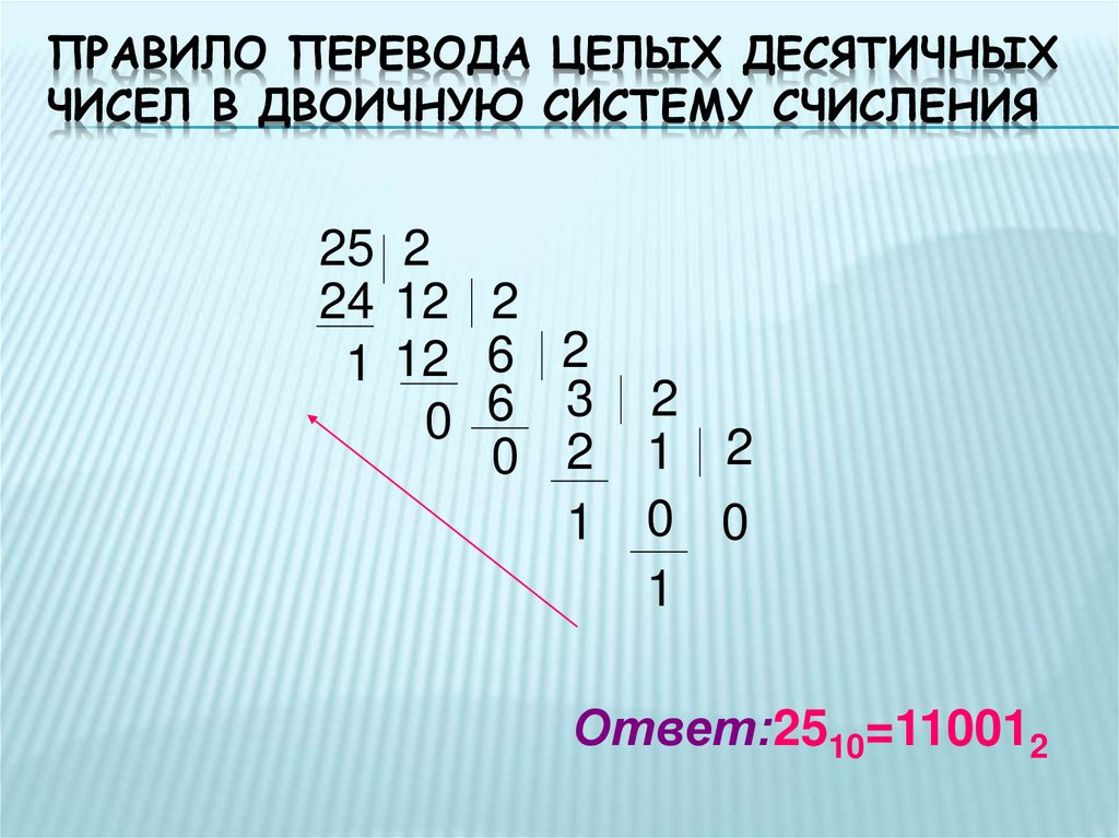 0 из десятичной в двоичную. Перевод из двоичной системы счисления в десятичную систему счисления. Переведите двоичное число в десятичную систему счисления.. Правило перевода чисел из двоичной системы счисления в десятичную. Из двоичной в десятичную систему счисления правило.