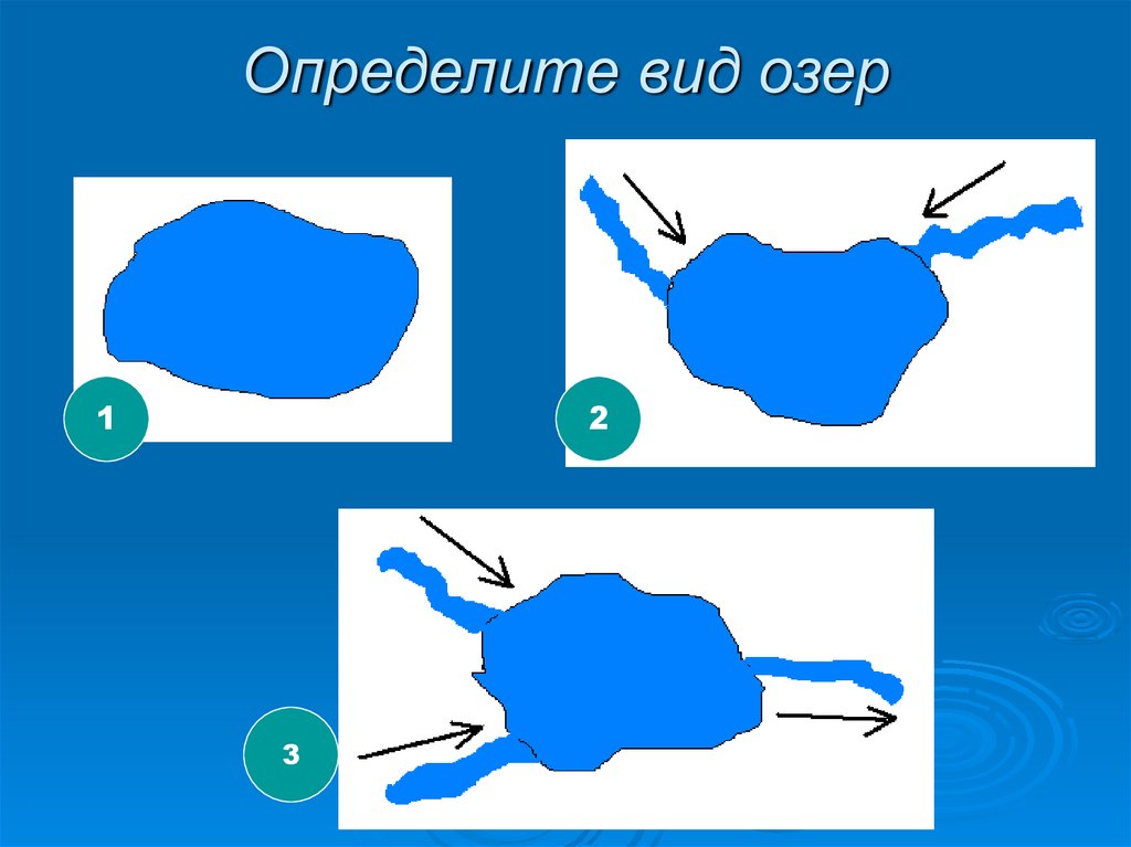 Схема сточного озера