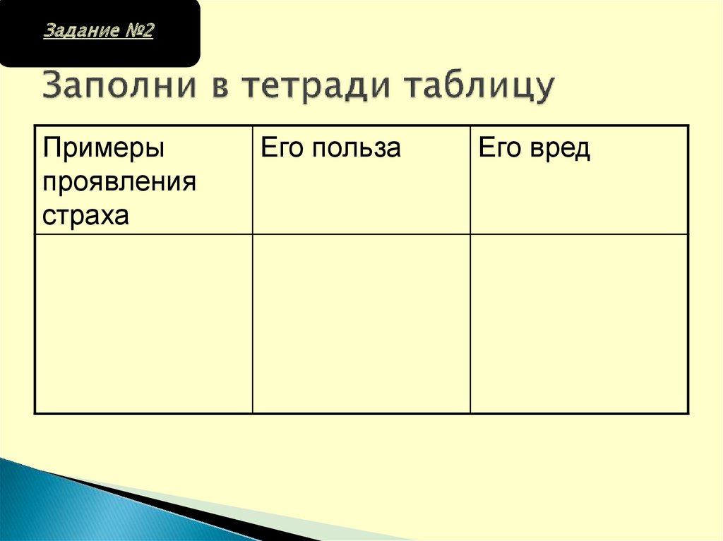 Заполните в тетради таблицу графы таблицы