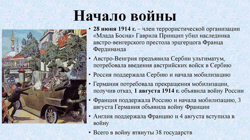 Почему россия начала военные. Начало войны 1914. 1914 Россия вступление в первую мировую. Причины первой мировой войны для России.