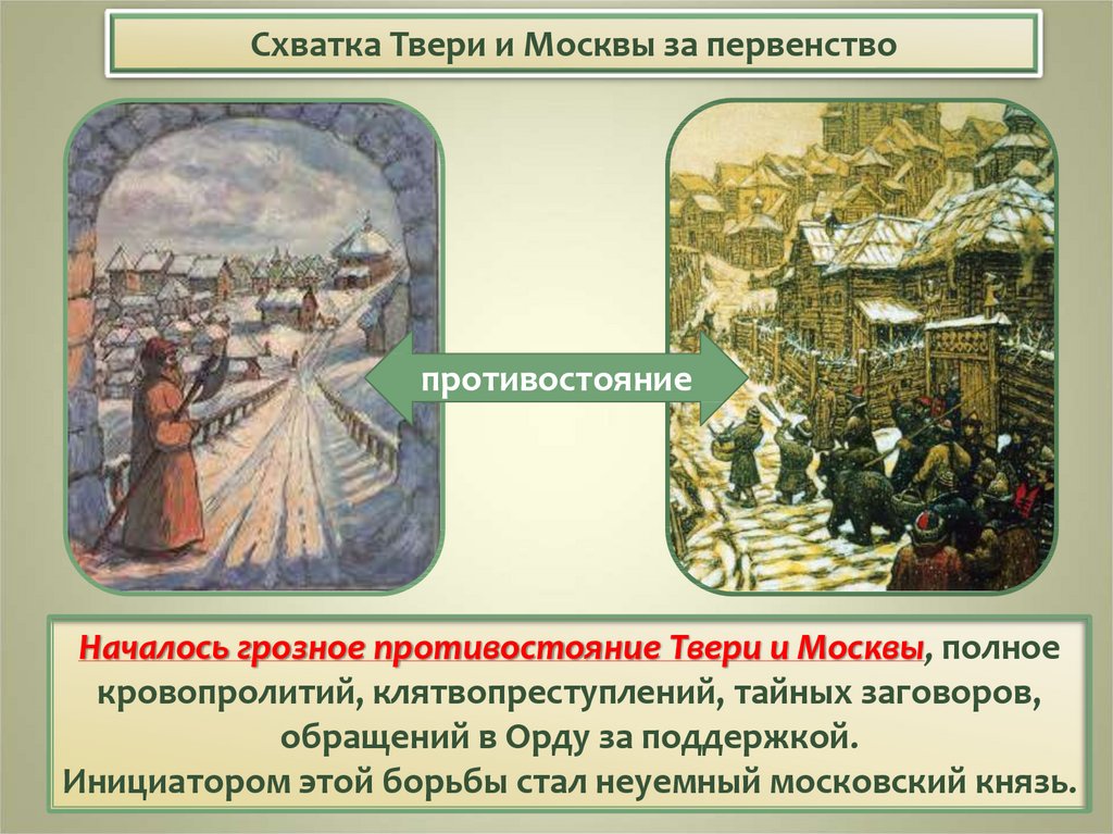 Борьба москвы и твери за княжение