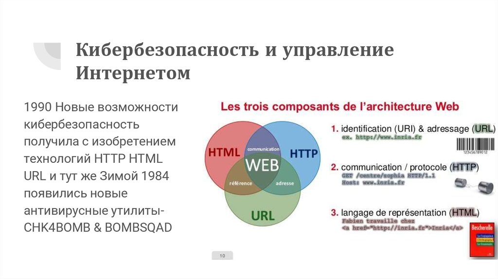 Презентация по теме кибербезопасность