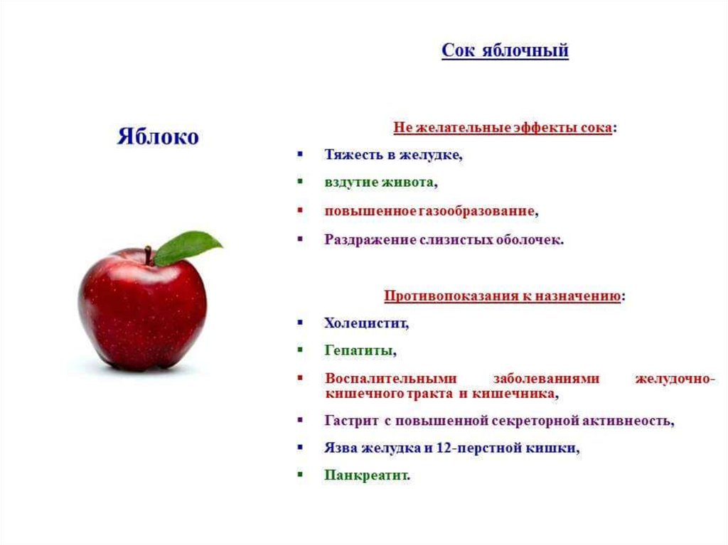 Яблоко разбор. Состав яблока. Химический состав яблока. Химические состав яблука. Яблоко питательные вещества.