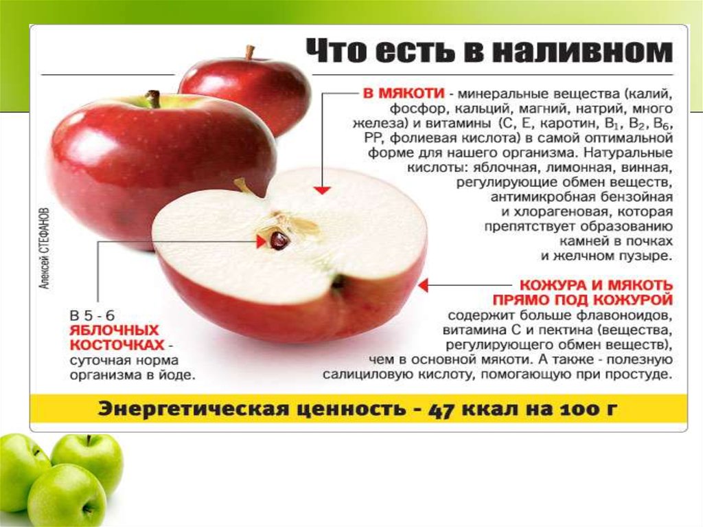 Яблоко голден - калорийность
