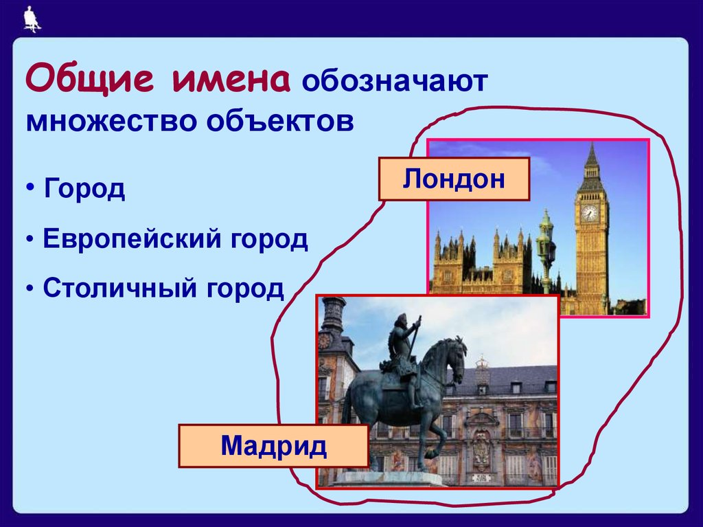 Общее наименование. Общие имена объектов. Единичные и Общие имена объектов. Общие и единичные имена объектов по информатике. Что такое имя объекта в информатике.