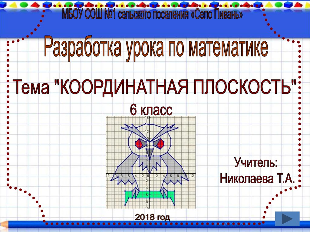 Координатная плоскость 6 класс урок презентация мерзляк